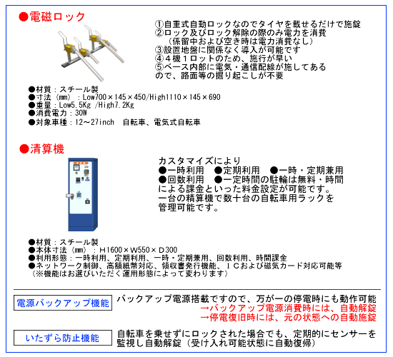 株式会社 ソフト・プライ・データ-- 駐輪場管理システムを利用し駐輪